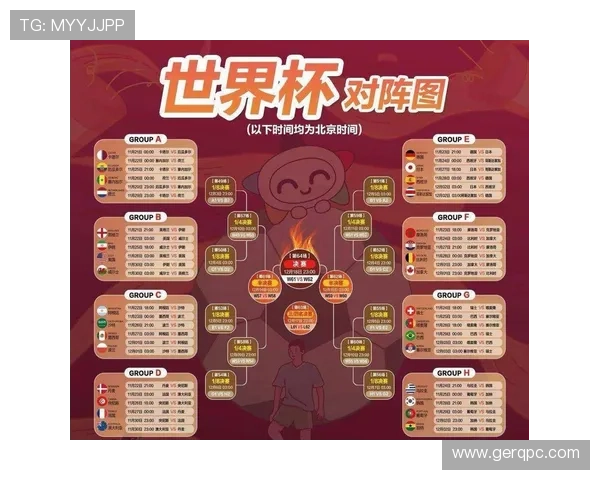 世界杯今天赛(世界杯今天赛程时间表4月18日及时间)世界杯体育论坛 世界杯今天赛(世界杯今天赛程时间表4月18日及时间)世界杯体育论坛